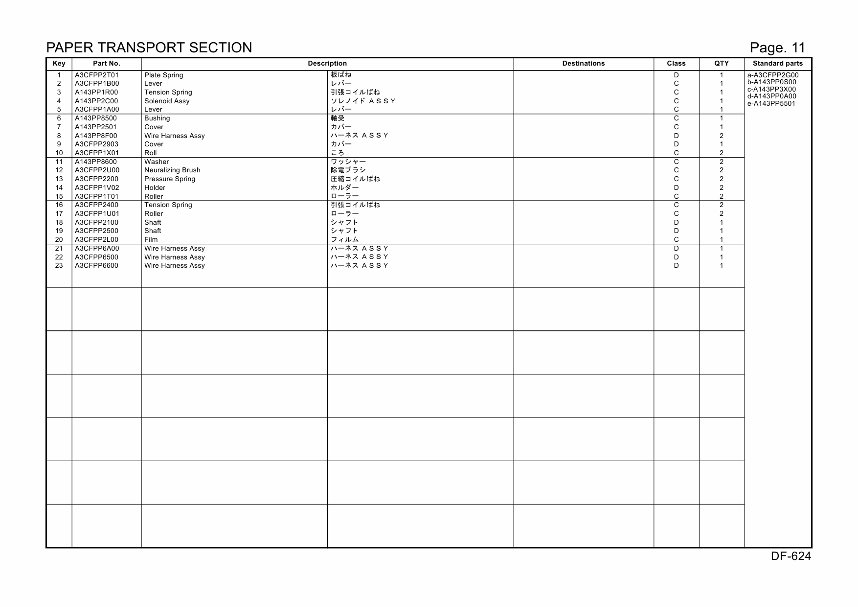 Konica-Minolta Options DF-624 A3CF Parts Manual-4